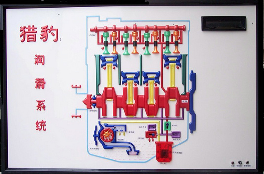 獵豹CJY6470汽車電教板
