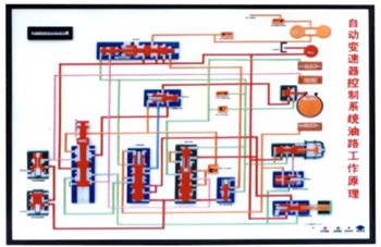 ABS��TC���Ԅ�׃����늿�ʾ�̰�