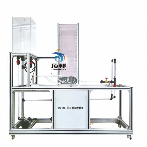 ��Ŭ������b��