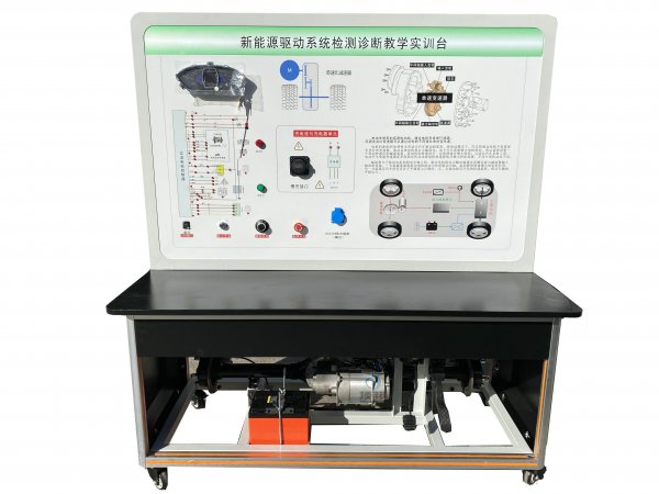 ����Դ�(q��)��(d��ng)ϵ�y(t��ng)�z�y(c��)�\��̌W(xu��)��(sh��)Ӗ(x��n)�_(t��i)