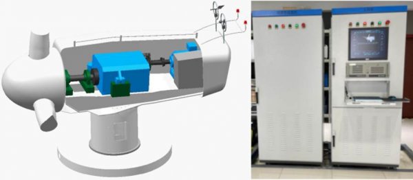 �p���s���L(f��ng)���l(f��)늌��ϵ�y(t��ng)