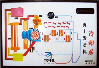 北汽勇士2022型汽車程控電教板(全套14件)