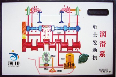北汽勇士2022型汽車程控電教板