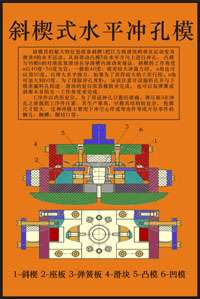 ���_��ģ���O(sh��)Ӌ(j��)�c���졷��ý�w�����O(sh��)Ӌ(j��)�C��ԇ�(y��n)�b��