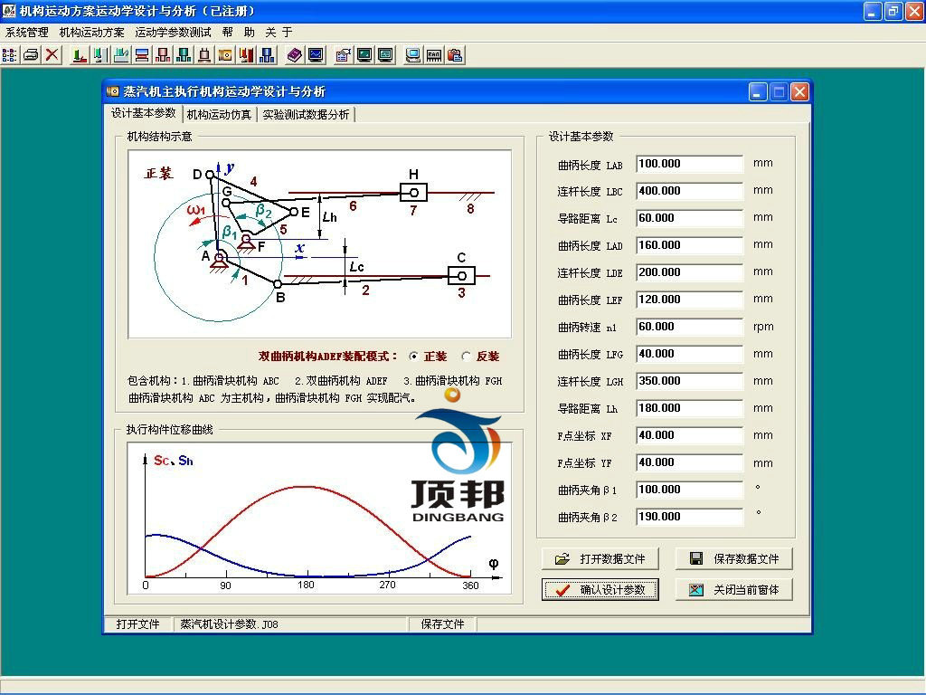 ��(chu��ng)����_ܛ��