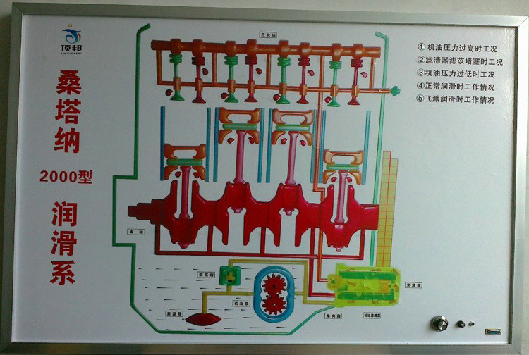 接位交換電教板