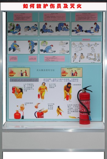 ú�V��ȫʾ����й�