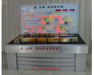 �L(f��ng)�����˹�]�iʾ�̱P