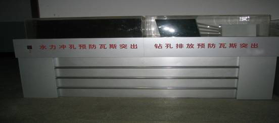 �A����˹ͻ����ȫ��ʩģ��