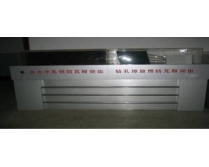 �A����˹ͻ����ȫ��ʩģ��