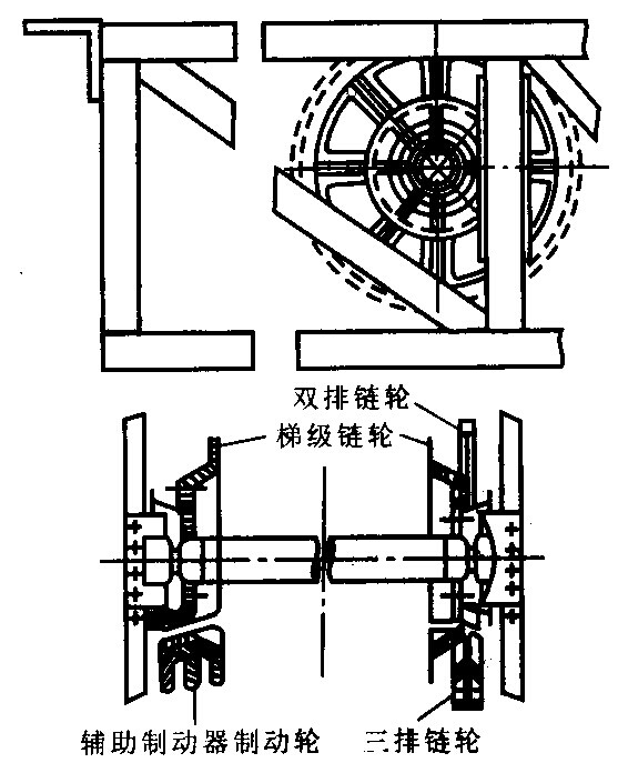 驅(qū)動裝置