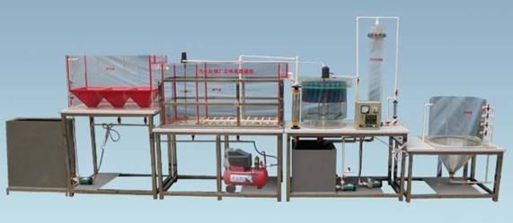 ��ˮ̎��S���w����ģ��