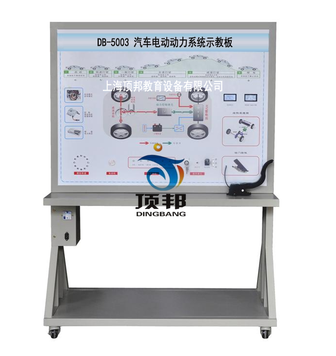 ��܇늄�(d��ng)��(d��ng)��ϵ�y(t��ng)ʾ�̰�