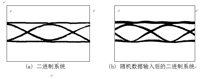 ��(sh��)�(y��n)�������B(t��i)�µ��ۈD