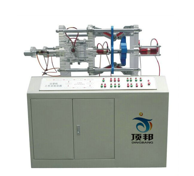 ͸��Һ��ע�ܙC(j��)��ʾģ��