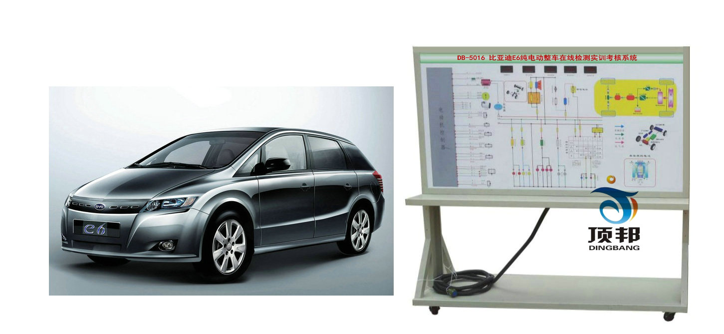 �ȁ���E6��늄�(d��ng)��܇�ھ��z�y��(sh��)Ӗ(x��n)����ϵ�y(t��ng)