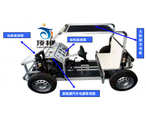 ̫�(y��ng)��늄�(d��ng)��܇(ch��)�̌W(xu��)ϵ�y(t��ng)