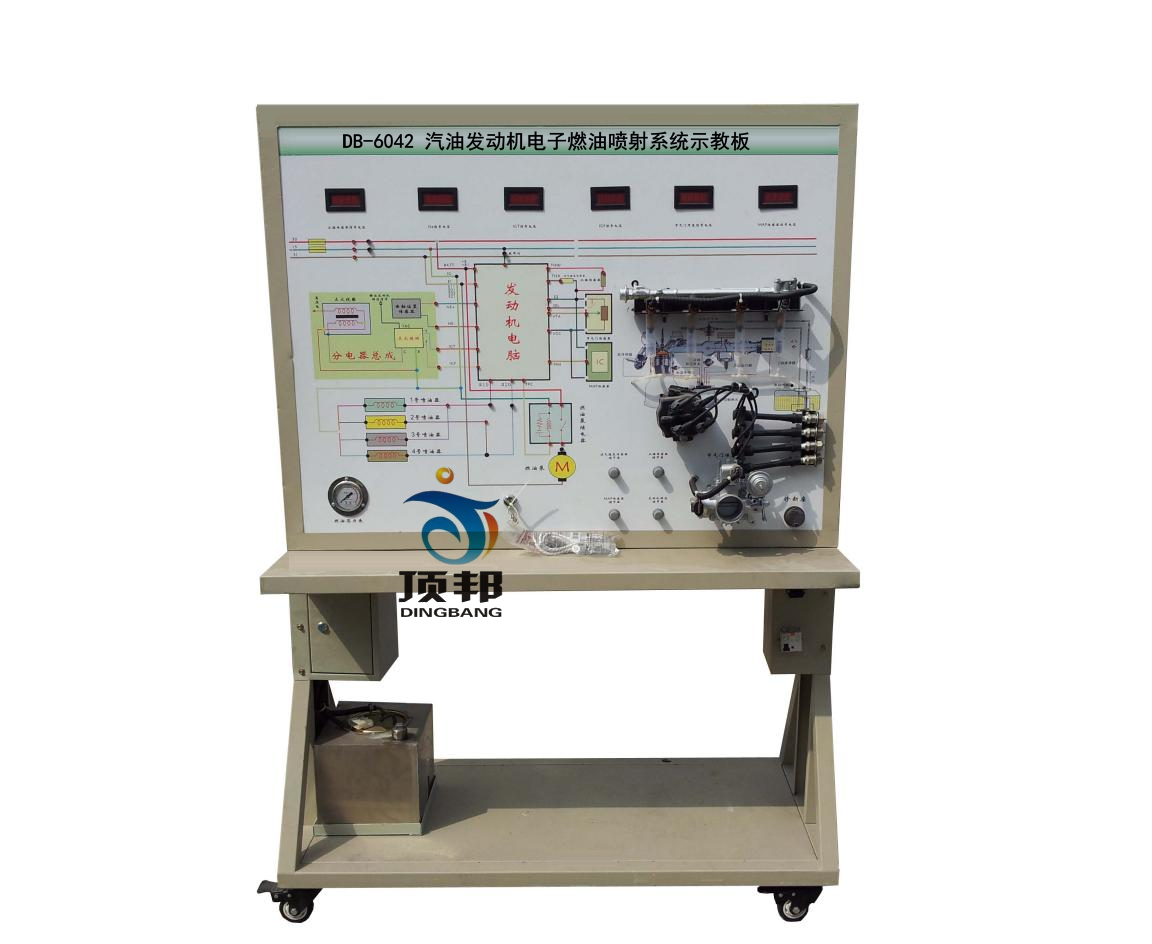 ���Ͱl(f��)��(d��ng)�C(j��)���ȼ�͇���ϵ�y(t��ng)ʾ�̰�