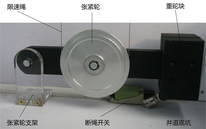 電梯結(jié)構(gòu)圖