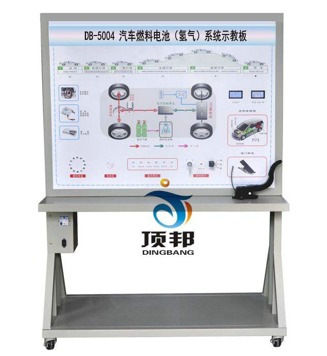 汽車燃料電池(氫氣)系統(tǒng)示教板