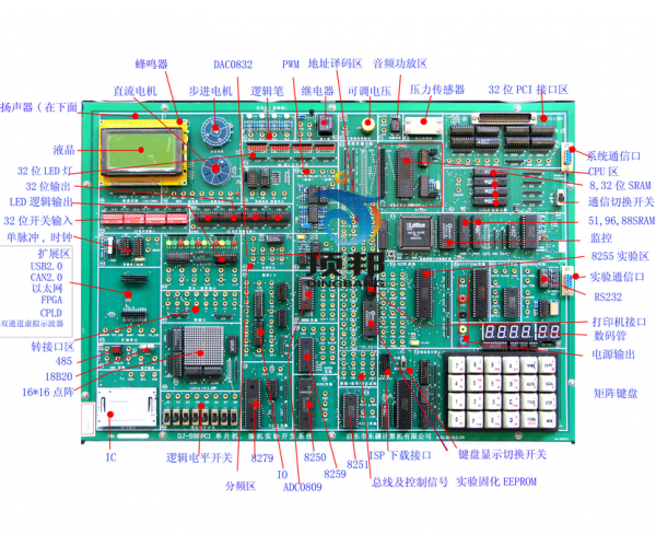 ��Ƭ�C.΢�C�ӿڌ���_�l(f��)ϵ�y(t��ng)