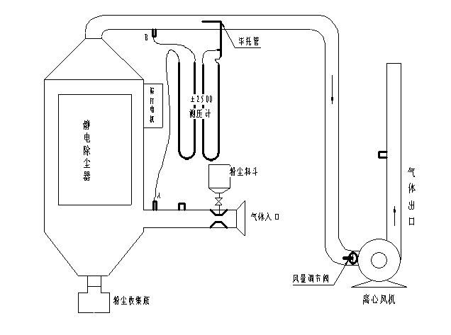 �o늳��m��(sh��)�(y��n)���̈D