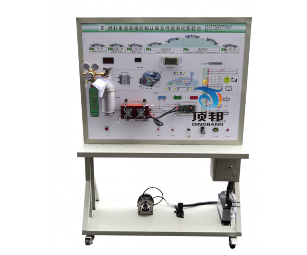 ȼ��늳�ϵ�y(t��ng)�Y(ji��)��(g��u)�J֪�����ܜyԇ����_