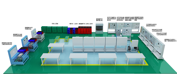 新能源純電動(dòng)汽車教學(xué)區(qū)