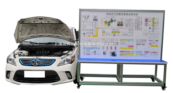 純電動(dòng)汽車整車維修診斷系統(tǒng)