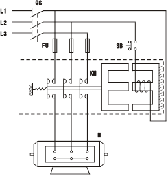 點動正轉(zhuǎn)控制接線示意圖