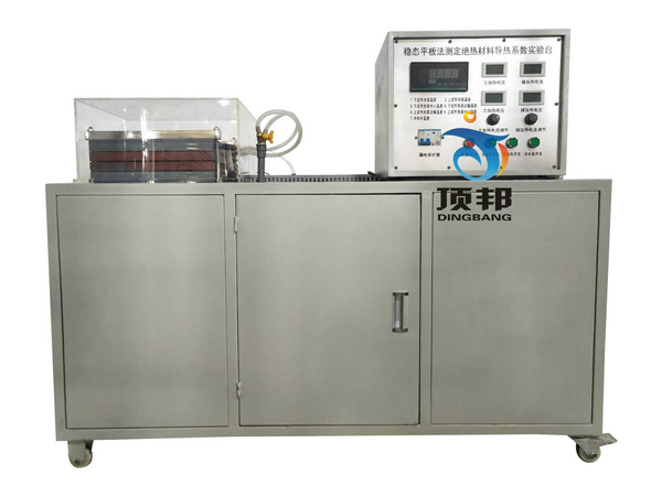 ��(w��n)�B(t��i)ƽ�巨�y���^����ό���ϵ��(sh��)����_