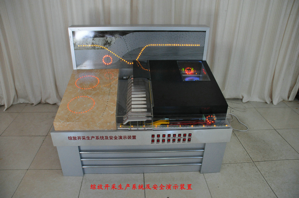 �C���_�����a(ch��n)ϵ�y(t��ng)����ȫ��ʾ�b��