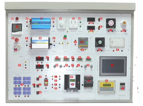 �L(f��ng)�⻥�a(b��)�l(f��)늜y���̌W(xu��)ϵ�y(t��ng)���