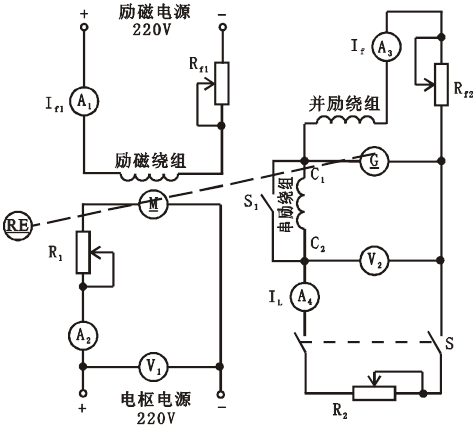 ֱ���̈́�l(f��)늙C�Ӿ��D