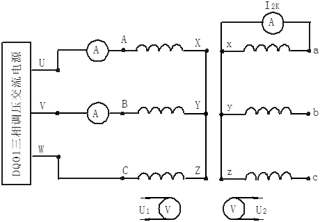 Y/Y0�B�ӆ����·�Ӿ��D