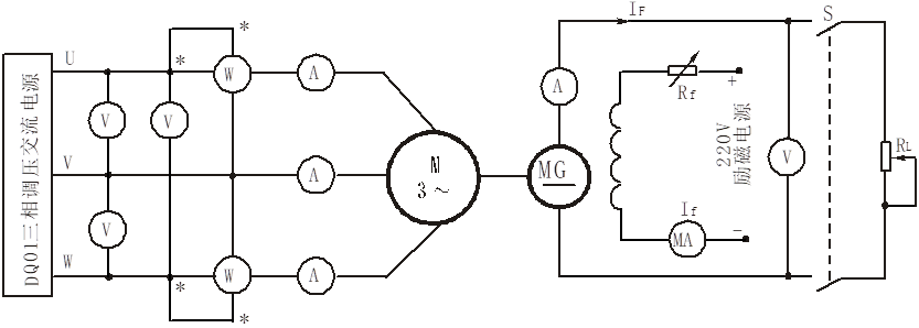 ������\ʽ����늄�(d��ng)�C(j��)ԇ�(y��n)�Ӿ��D