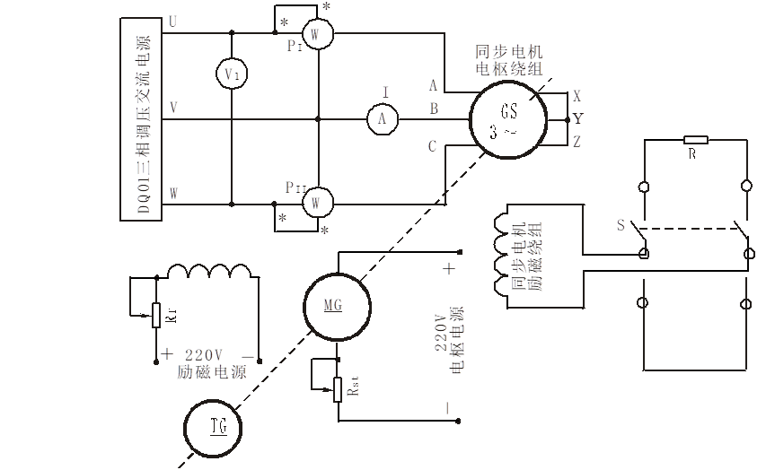 用轉(zhuǎn)差法測(cè)同步發(fā)電機(jī)的同步電抗接線圖