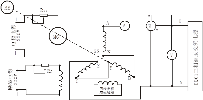 用單相電源測(cè)同步發(fā)電機(jī)的零序電抗