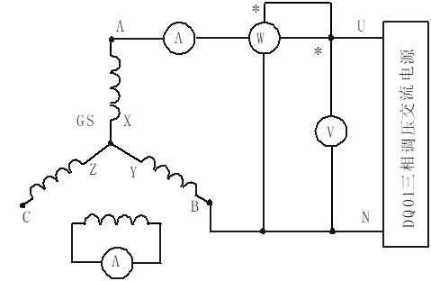 靜止法測(cè)超瞬變電抗
