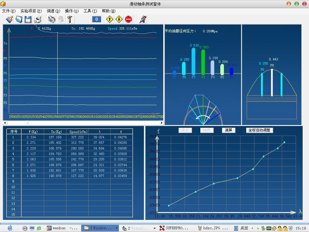 液體動壓滑動軸承實驗臺