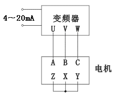 實(shí)驗(yàn)接線圖