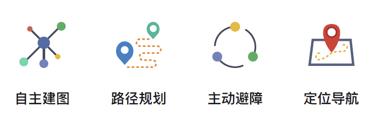 無人車功能介紹