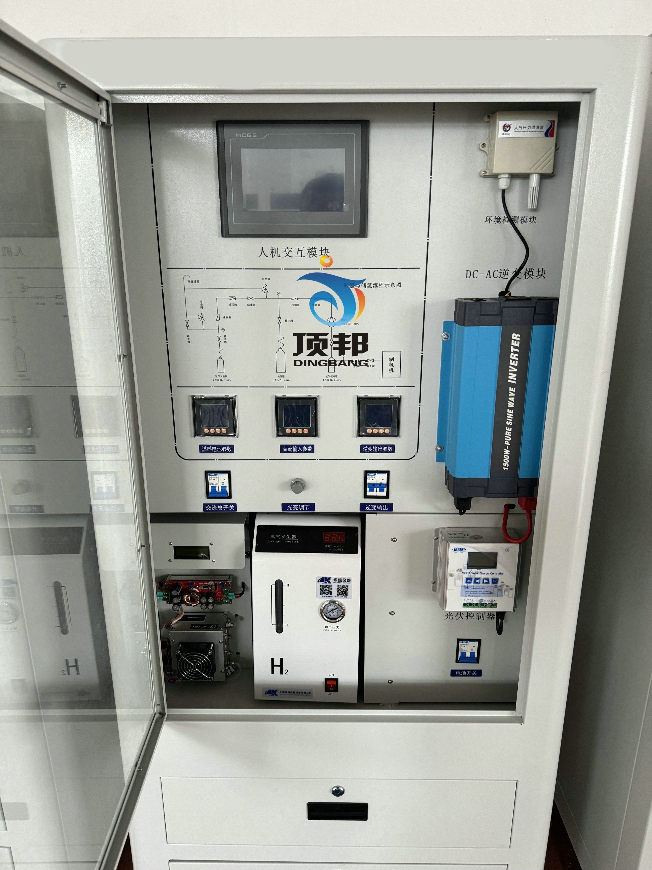 �ƃ��估����ȼ��늳ذl(f��)늄�(chu��ng)��Ӗϵ�y