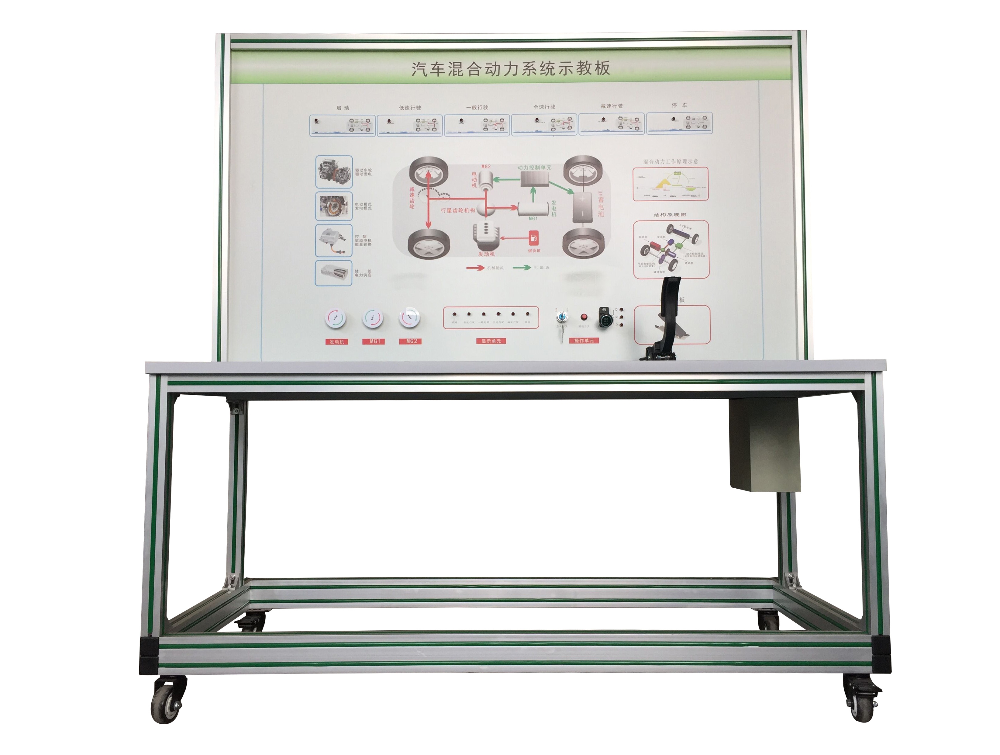 ��܇��τ���ϵ�y(t��ng)ʾ�̰�