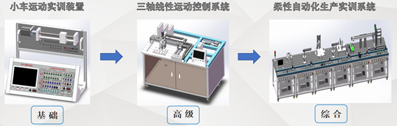 ��Ӗ��������