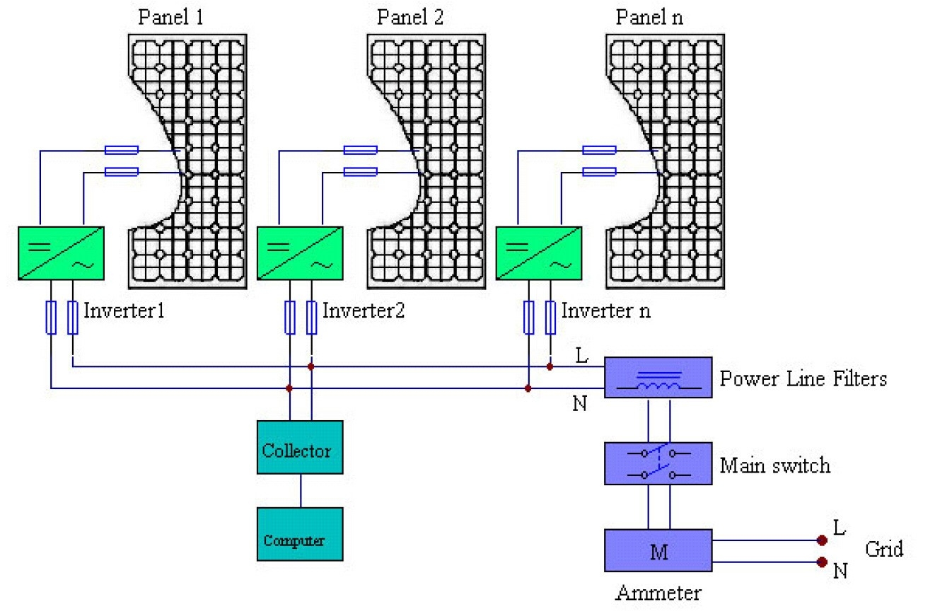 ���W(w��ng)���������yԇ�D