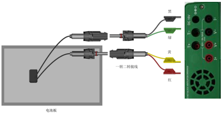 ̫�(y��ng)��늳؜y(c��)ԇ�x