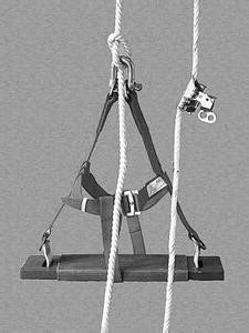 操作吊具進行清洗作業(yè)考試任務