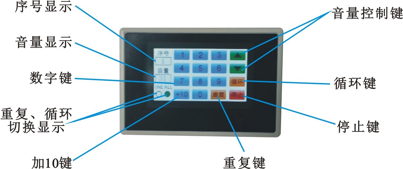 �C(j��)е��й��|����