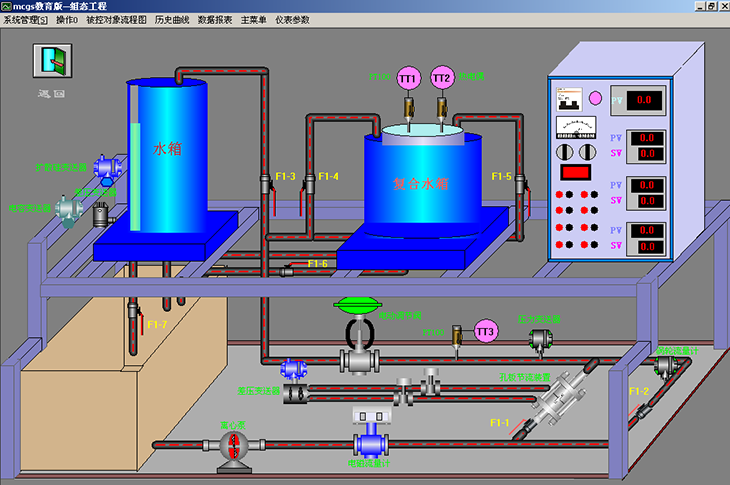 �����Ԅӻ��x�����̈D